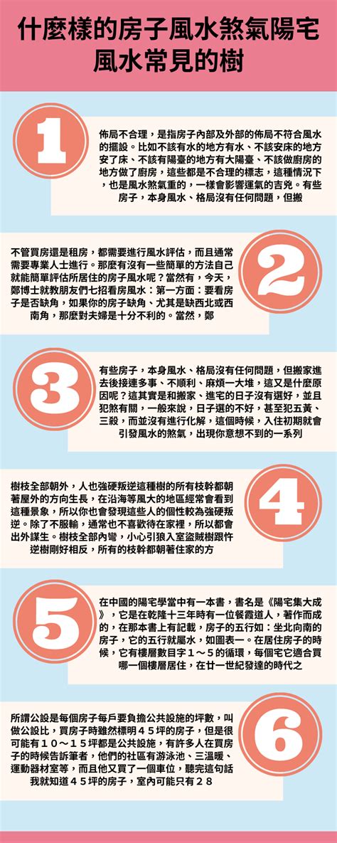 风水不好的房子|12 個常見的居家風水禁忌 & 化解方式，好的格局與擺。